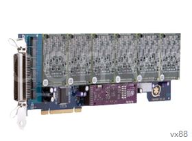 Digium TDM2400 PCI Analog Interface Card